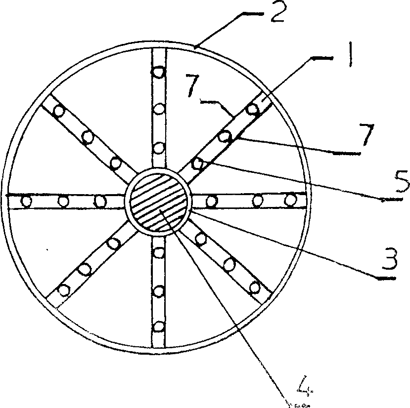 Novel functional suspension filler