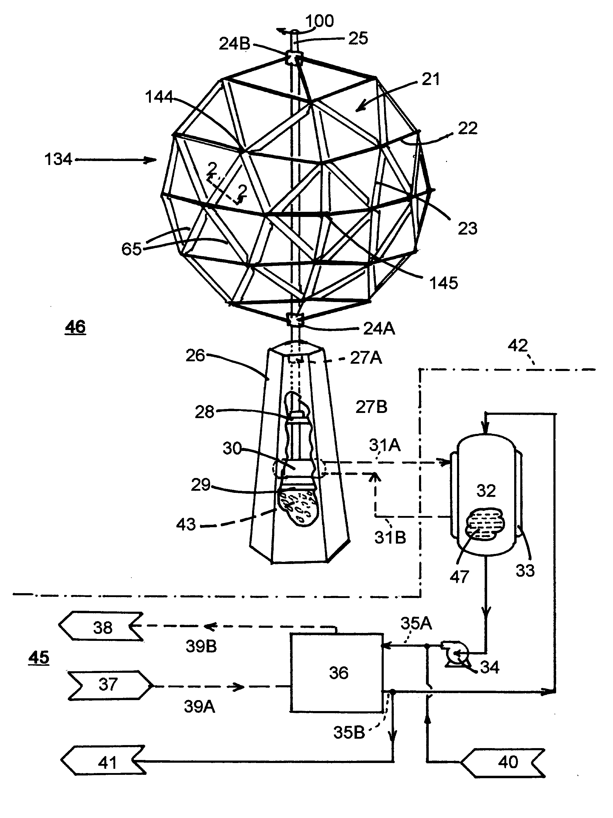 Wind turbine and energy distribution system