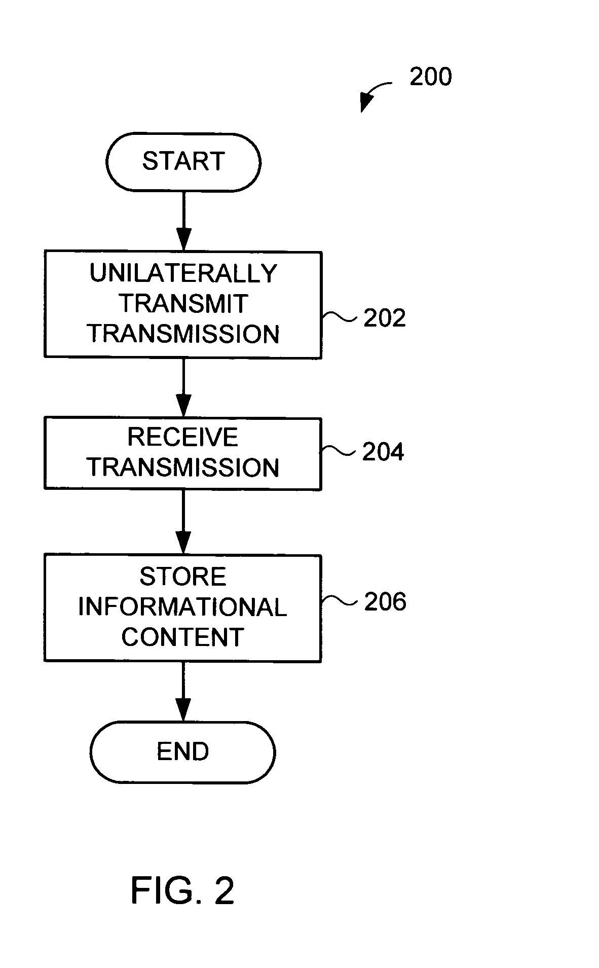 Storing and presenting broadcast in mobile device