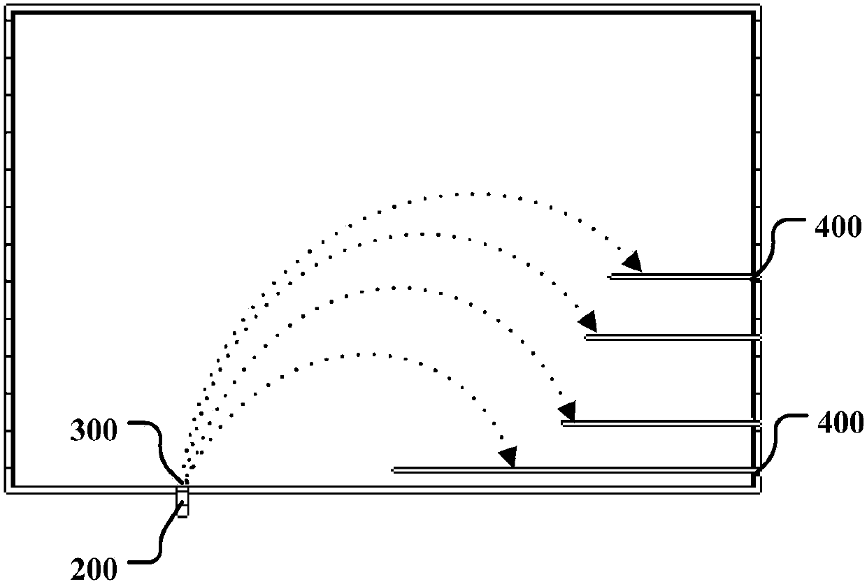 An eccentric particle collection device with magnetic field rotation