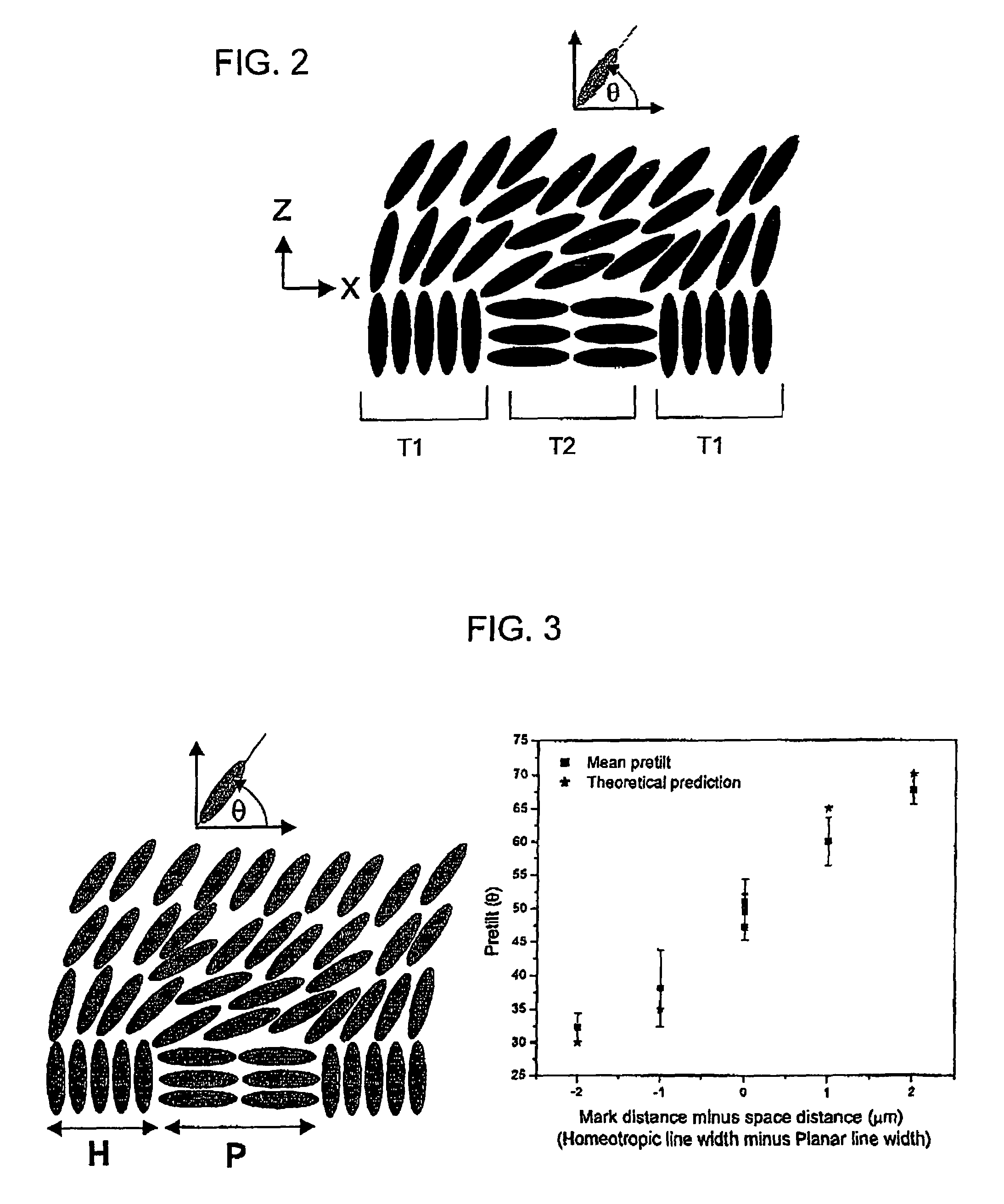 Control of liquid crystal alignment in an optical device
