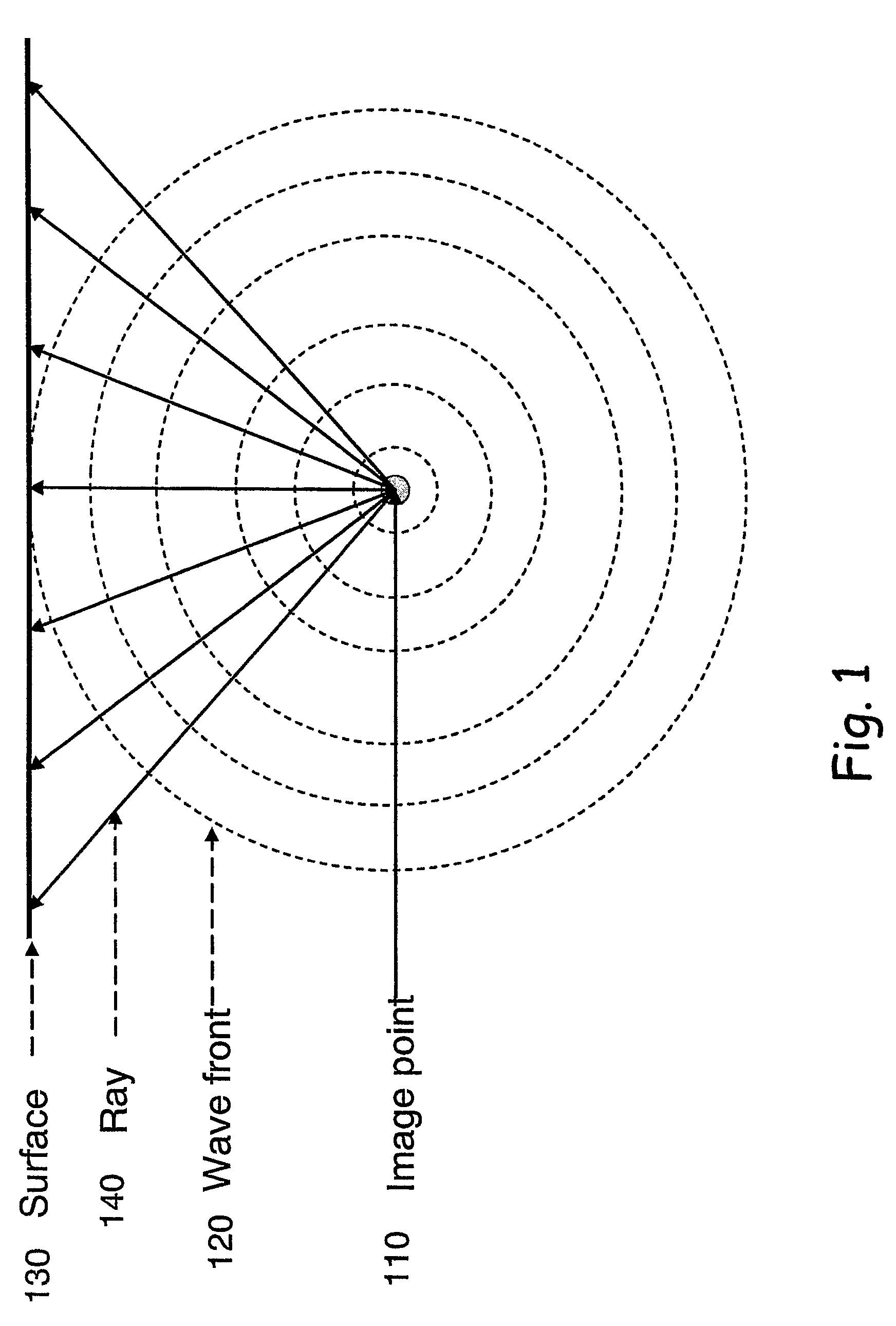 Method for identifying and analyzing faults/fractures using reflected and diffracted waves