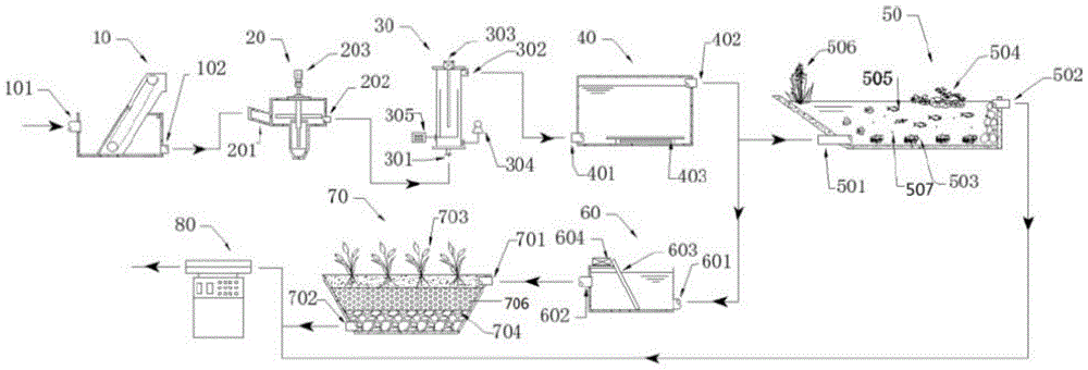 Water treatment method and device based on water ecosystem