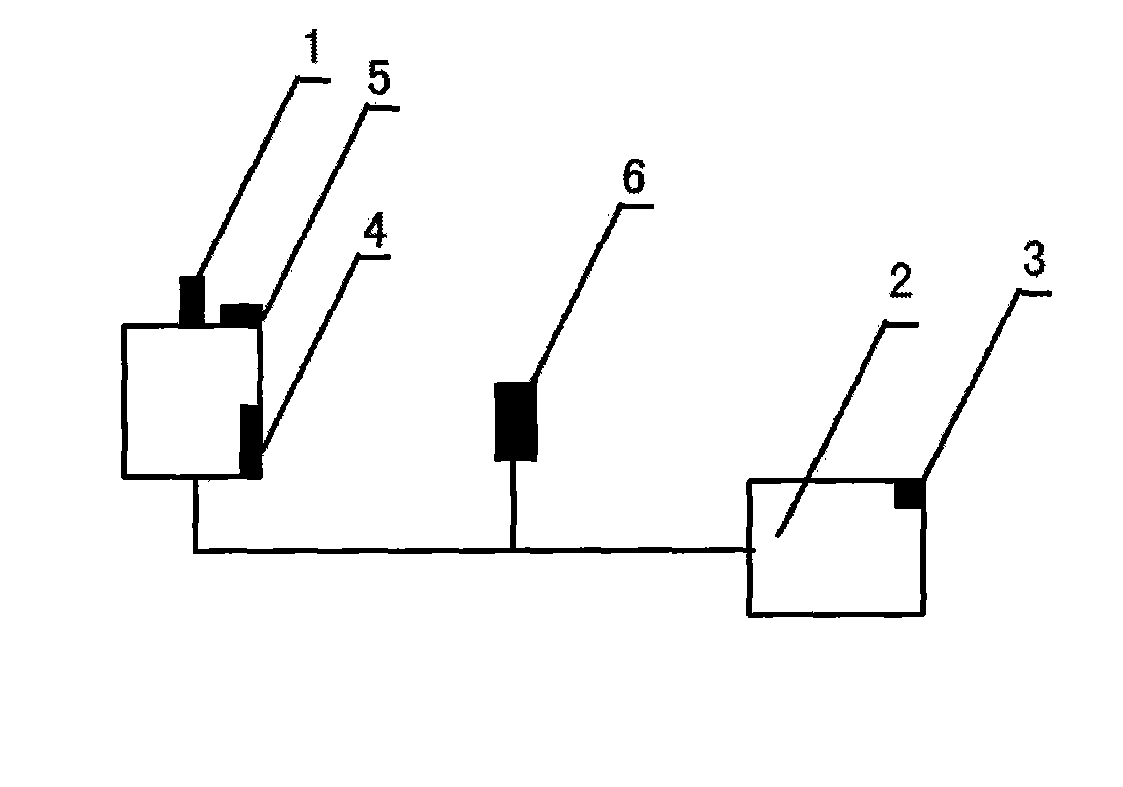 Convenient laser test system for chromatic aberration of cartons