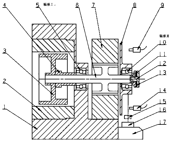On-line testing device for dynamic friction performance of paired angular contact ball bearings