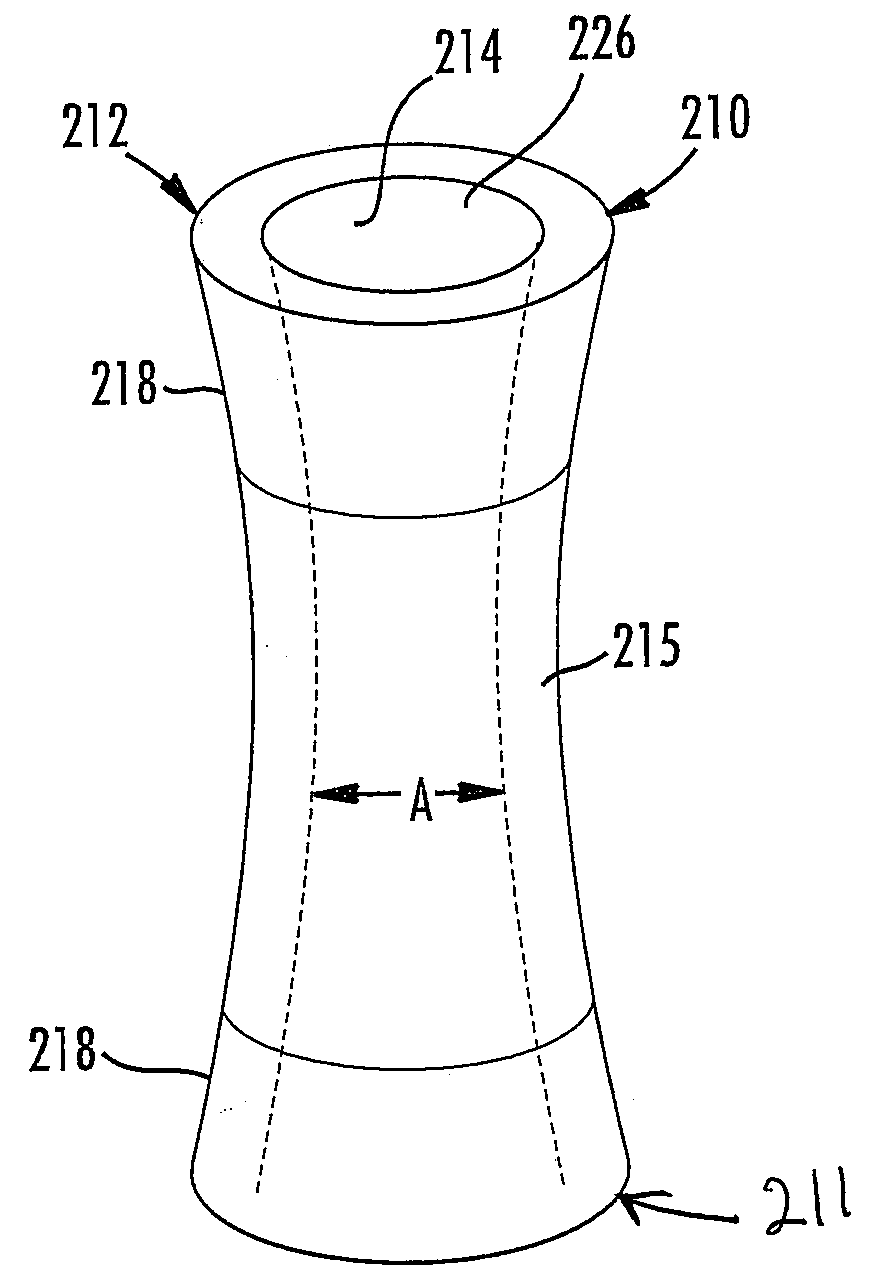 Gastro-intestinal therapeutic device and method