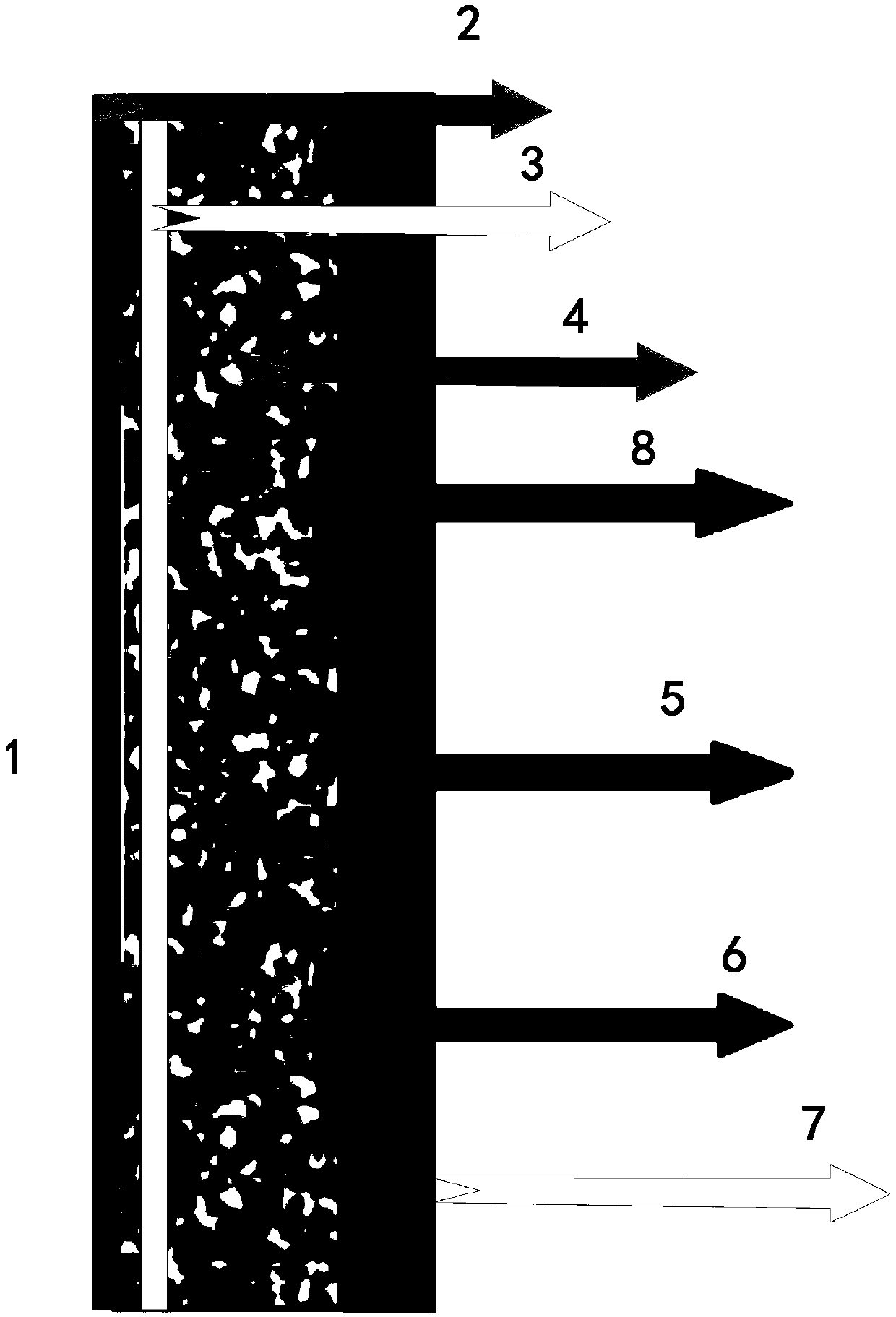 Nano-modified thermoelectric mortar and preparation method thereof, as well as intelligent cathodic protection and deterioration self-monitoring system for thermoelectric structure and preparation method thereof