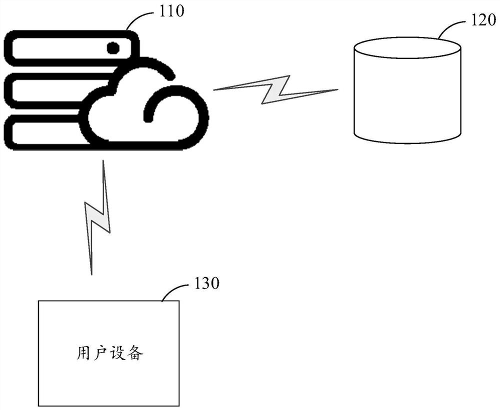 Information display method based on building model and related device