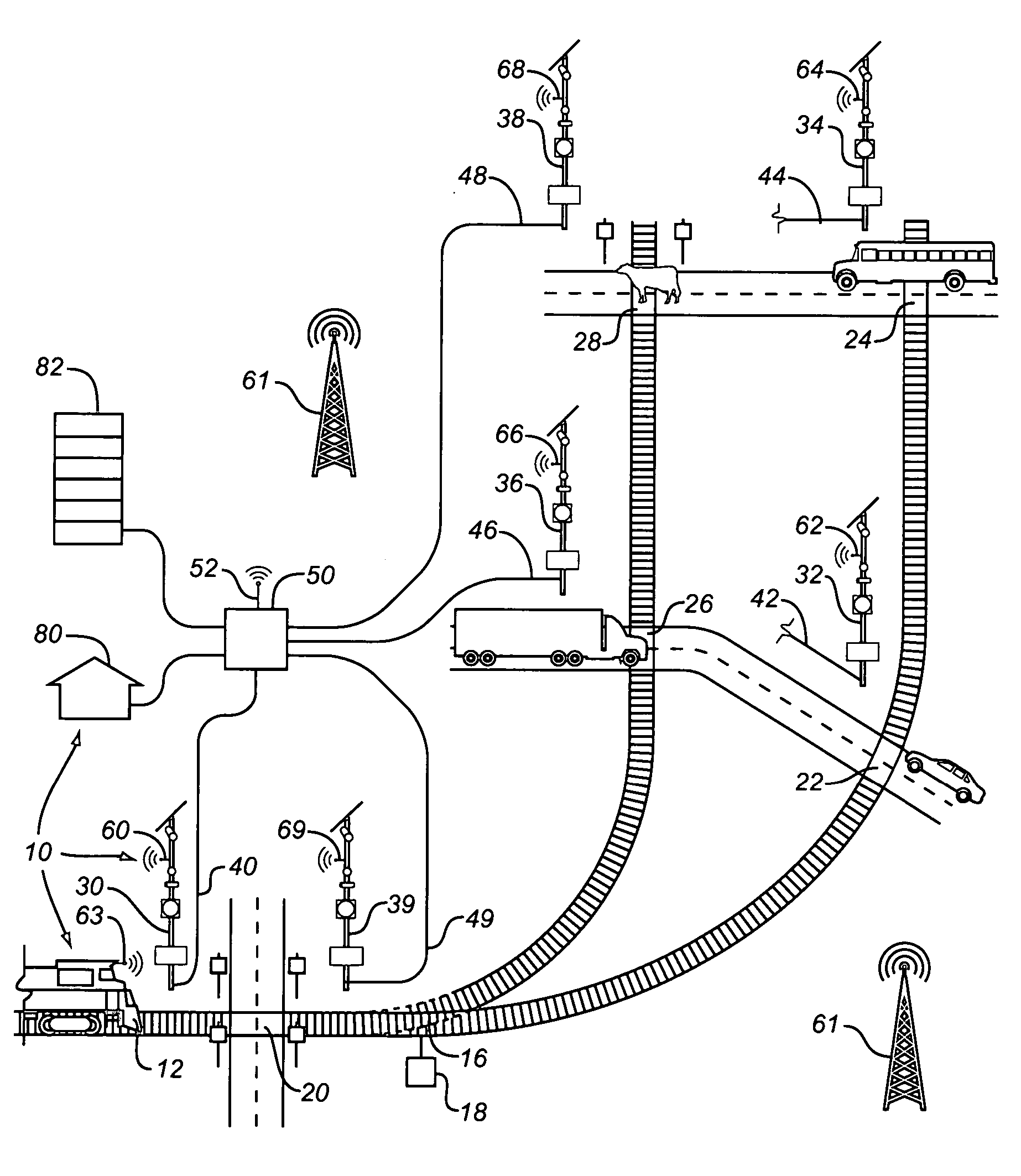 Railroad crossing surveillance and detection system