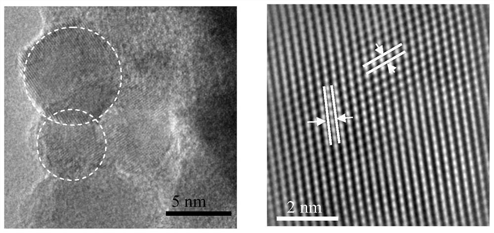 A kind of up-conversion luminescent nanocrystal and its preparation method and application