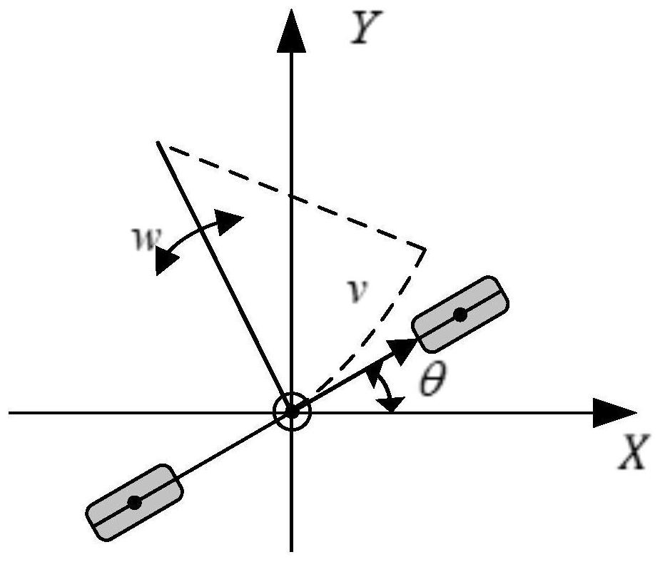 A Real-time Recognition Method of Surrounding Vehicle Behavior Based on Kinematics Prediction and Compensation Mechanism