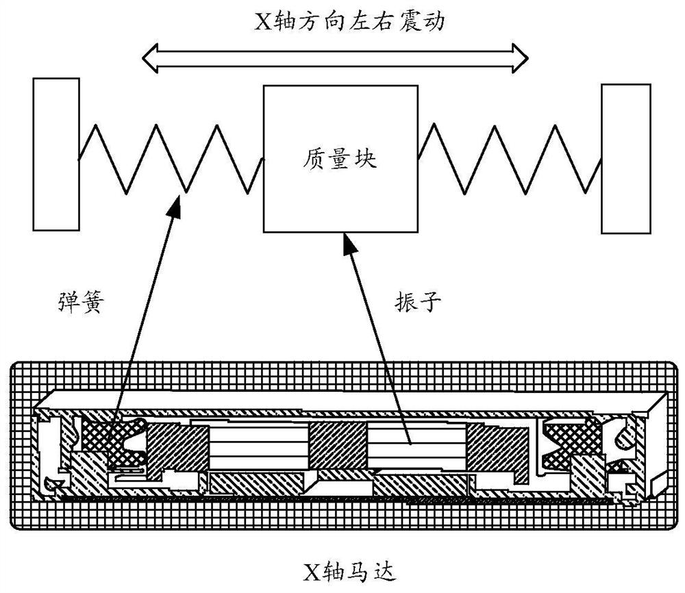 Information prompting method and device, electronic device, and computer-readable storage medium