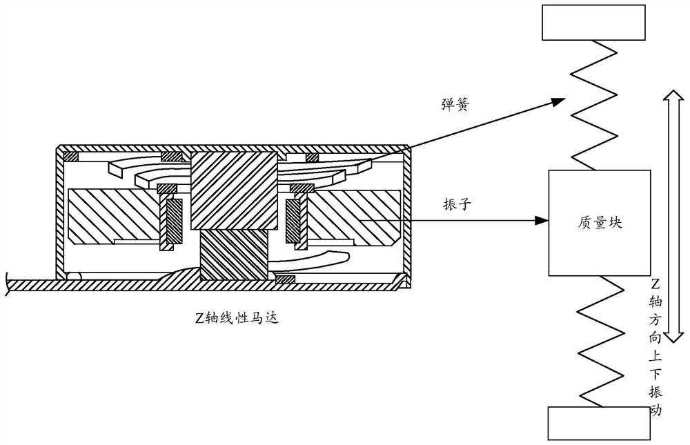 Information prompting method and device, electronic device, and computer-readable storage medium