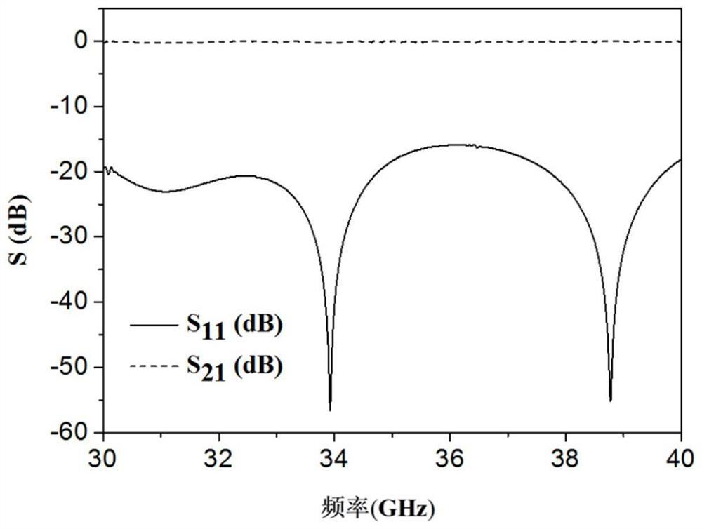 Millimeter wave waveguide power combiner