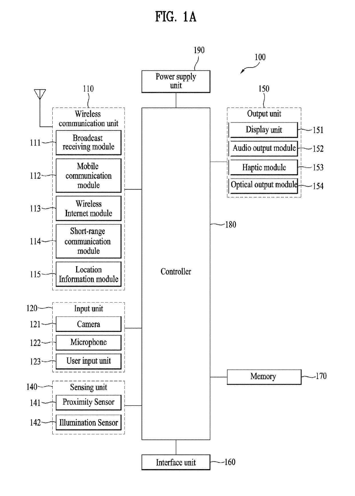 Terminal including a main display region and a side display region and method for displaying information at the terminal