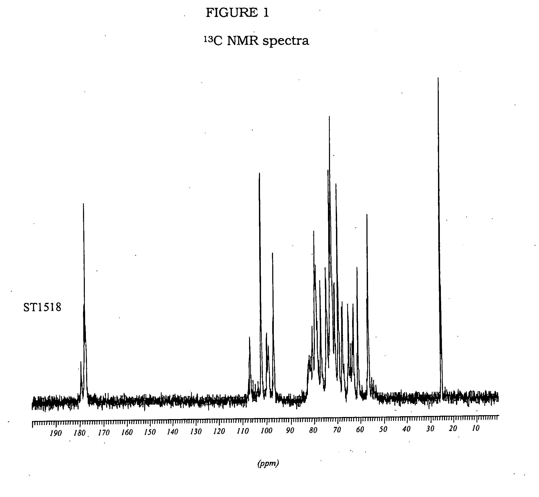 Derivatives of partially desulphated glycosaminoglycans as heparanase inhibitors, endowed with antiangiogenic activity and devoid of anticoagulating effect