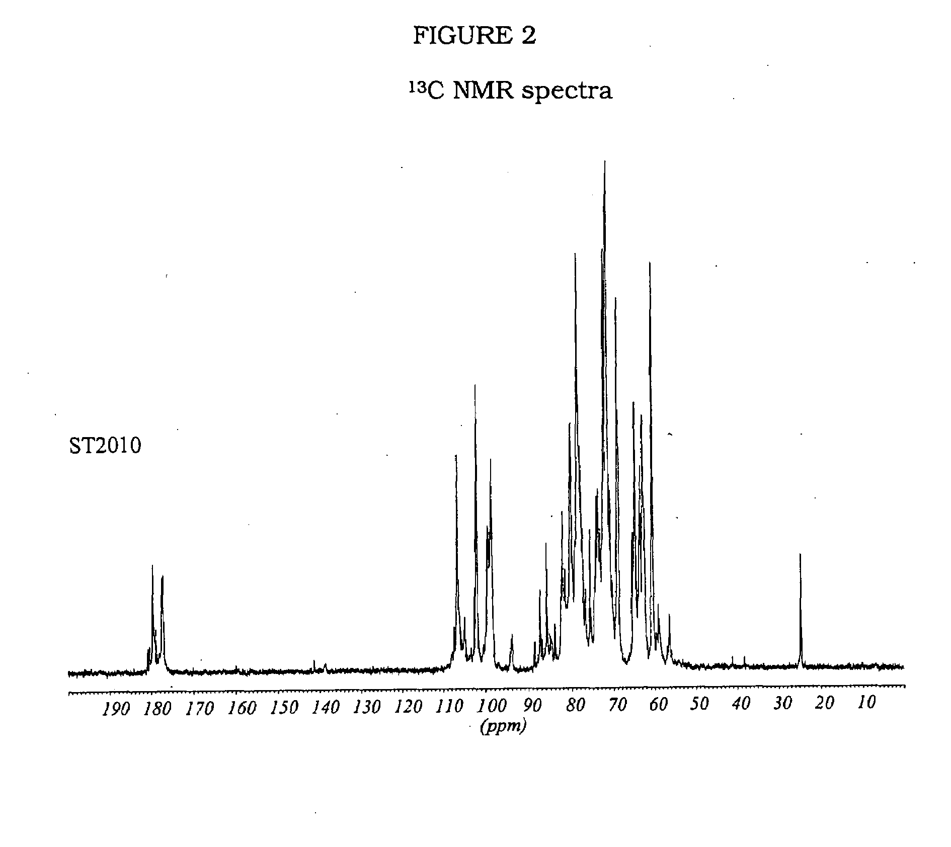 Derivatives of partially desulphated glycosaminoglycans as heparanase inhibitors, endowed with antiangiogenic activity and devoid of anticoagulating effect