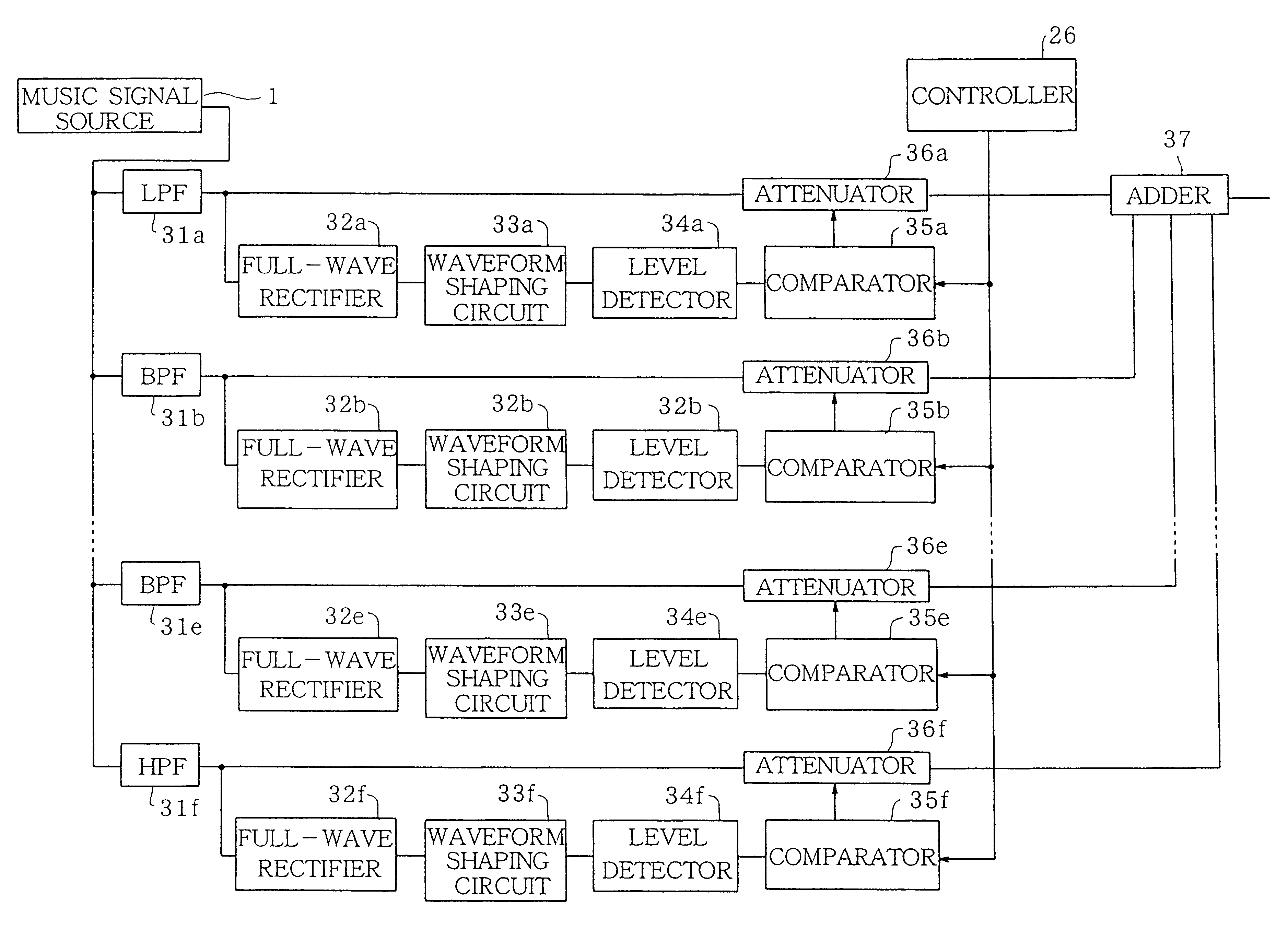 Noise reduction system for an audio system