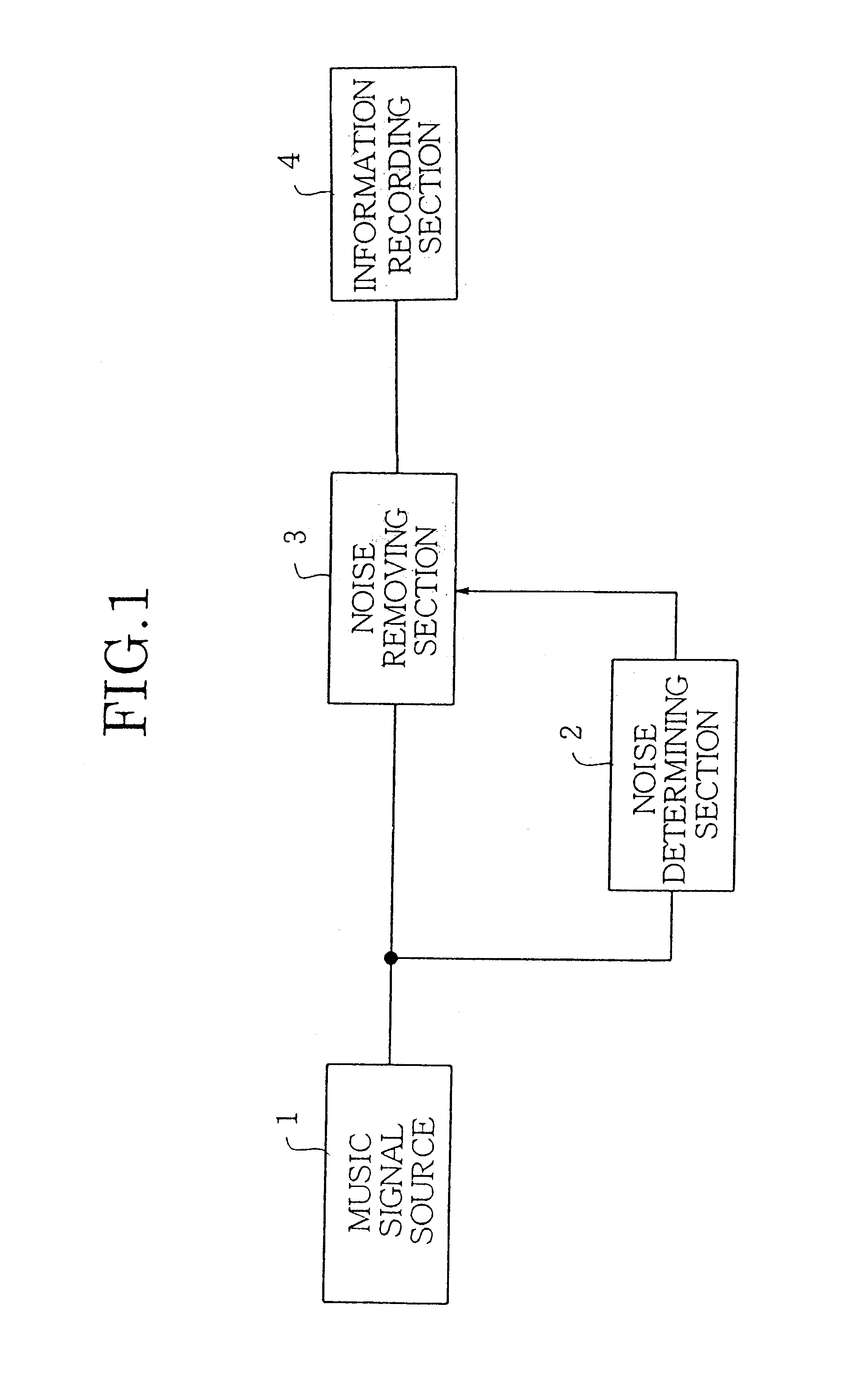 Noise reduction system for an audio system