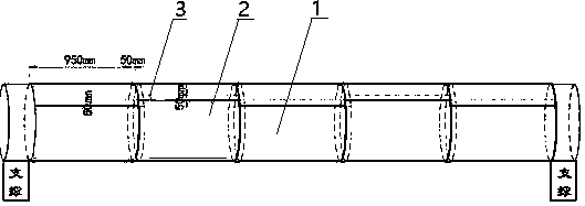 Novel pipeline anti-corrosion protection technology