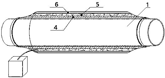 Novel pipeline anti-corrosion protection technology