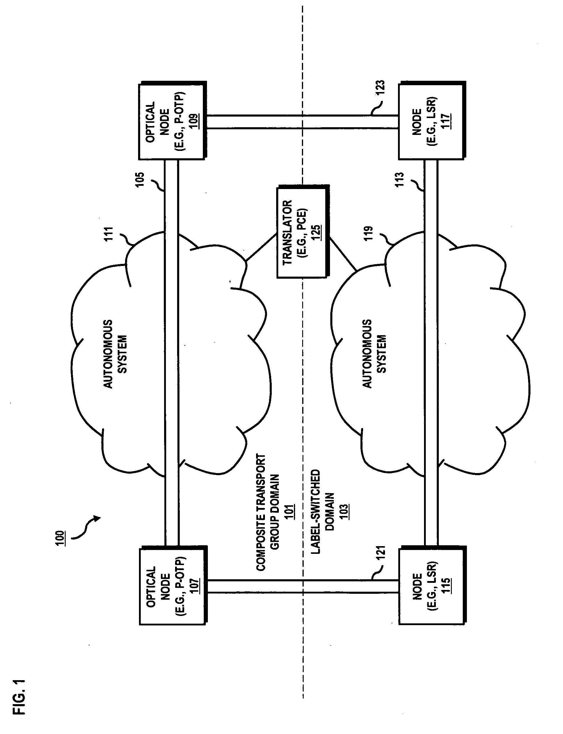 System and method for providing lower-layer path validation for higher-layer autonomous systems