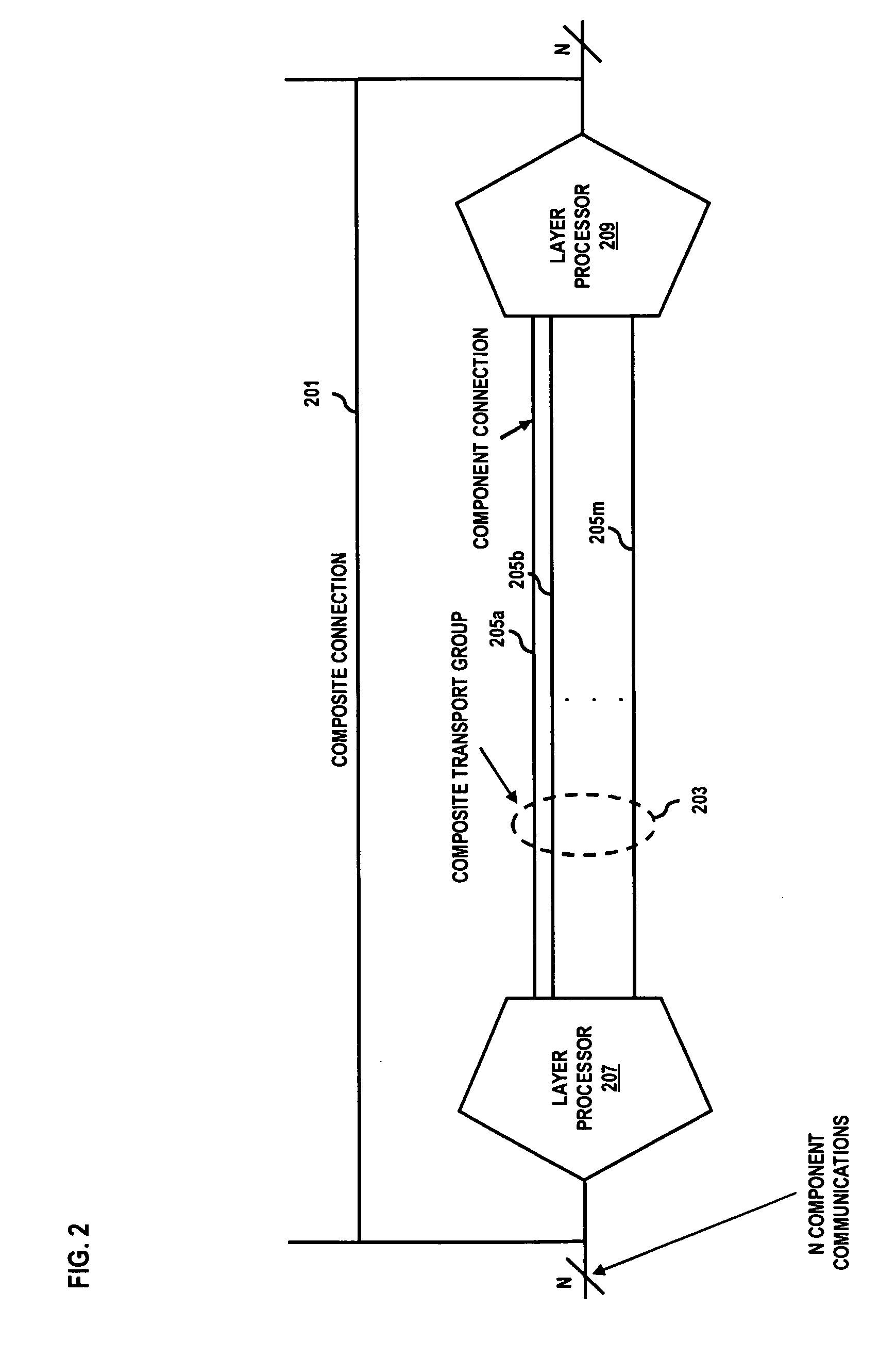 System and method for providing lower-layer path validation for higher-layer autonomous systems