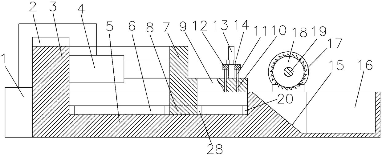 Cutting device for steel scrap processing