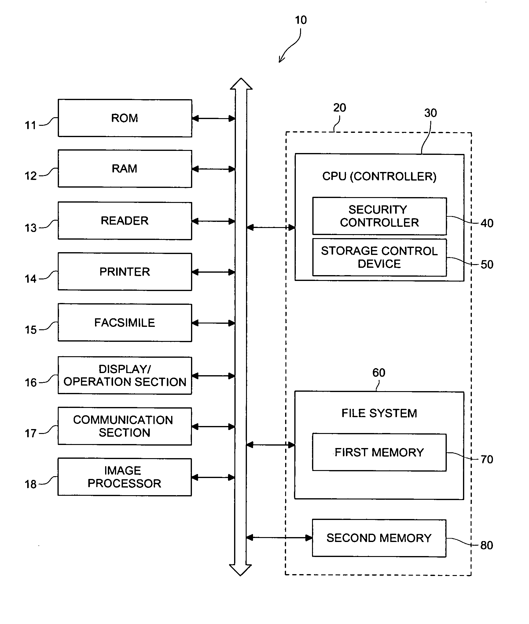 Access log storage system and digital multi-function apparatus