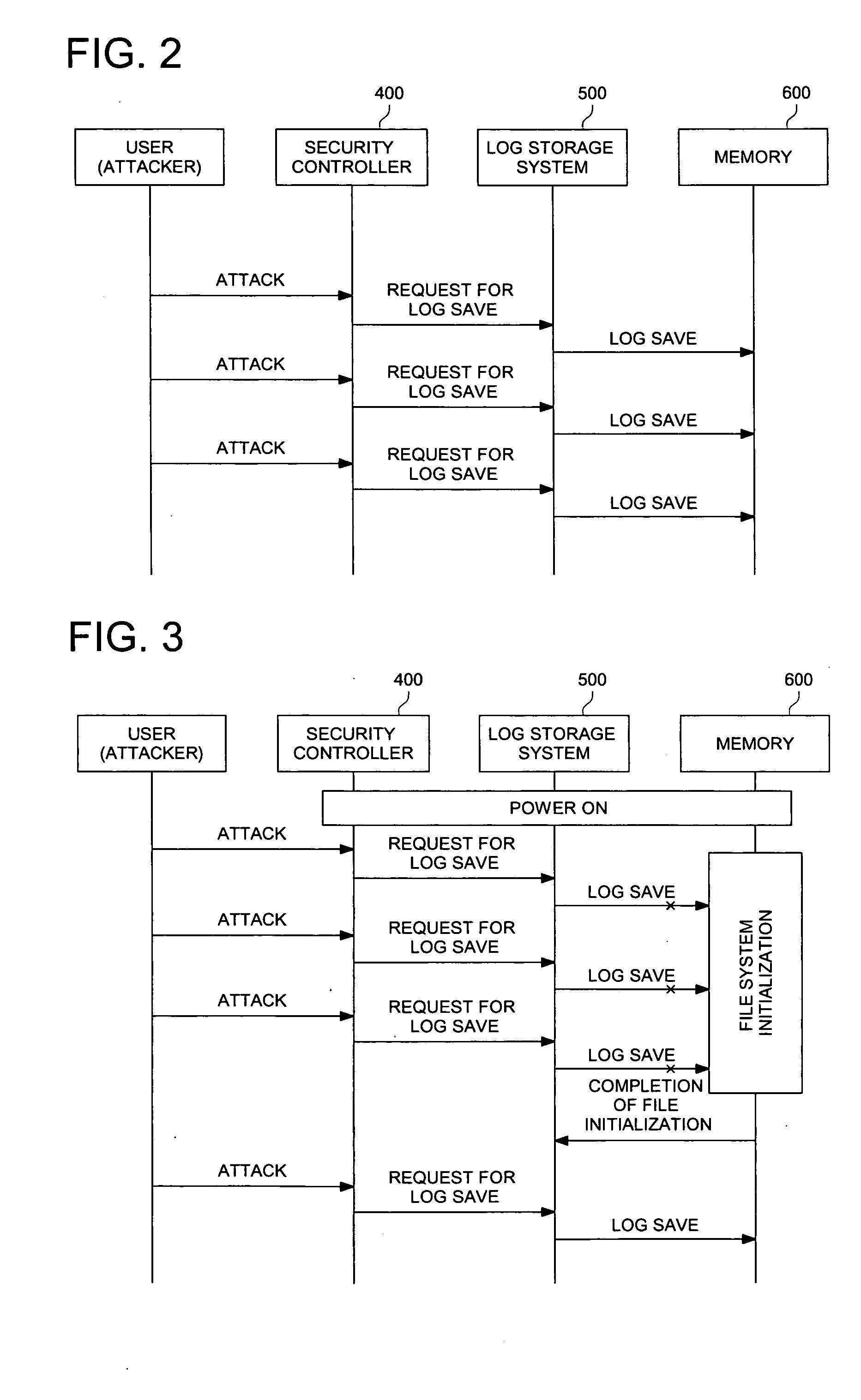 Access log storage system and digital multi-function apparatus