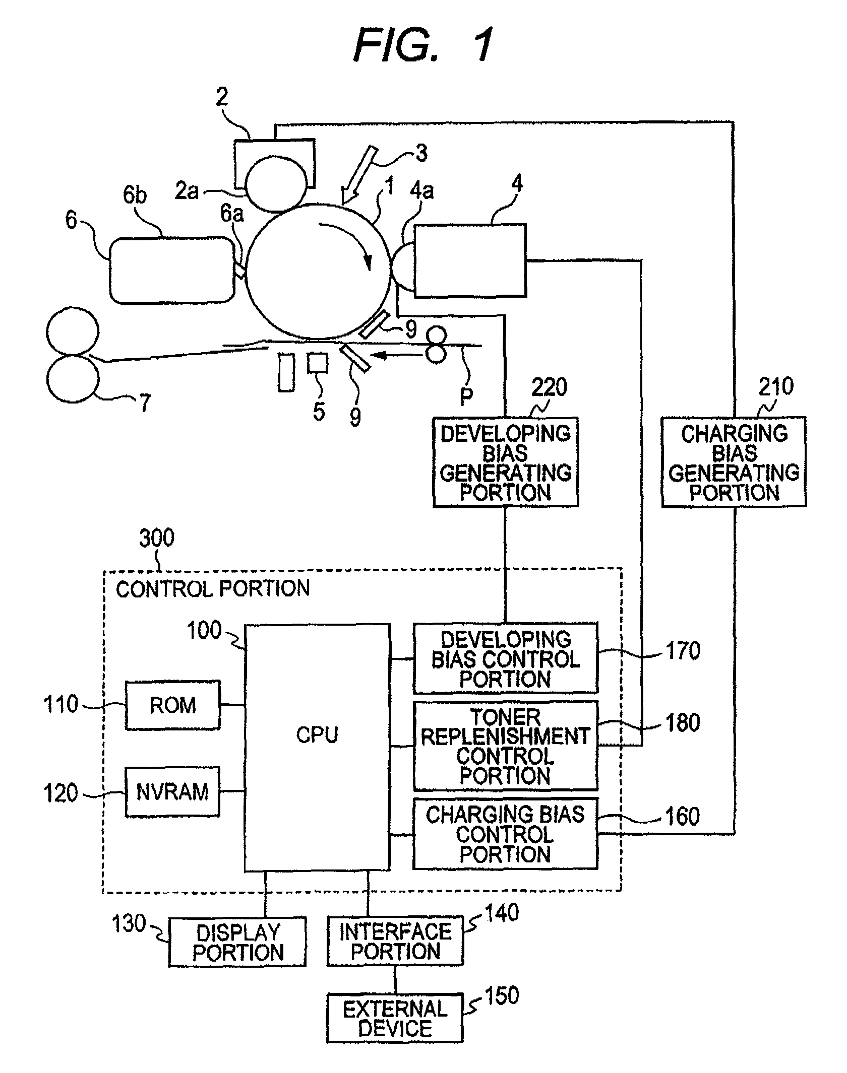 Image forming apparatus having a developer install mode