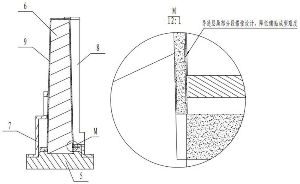 Manufacturing method of conformal antenna housing