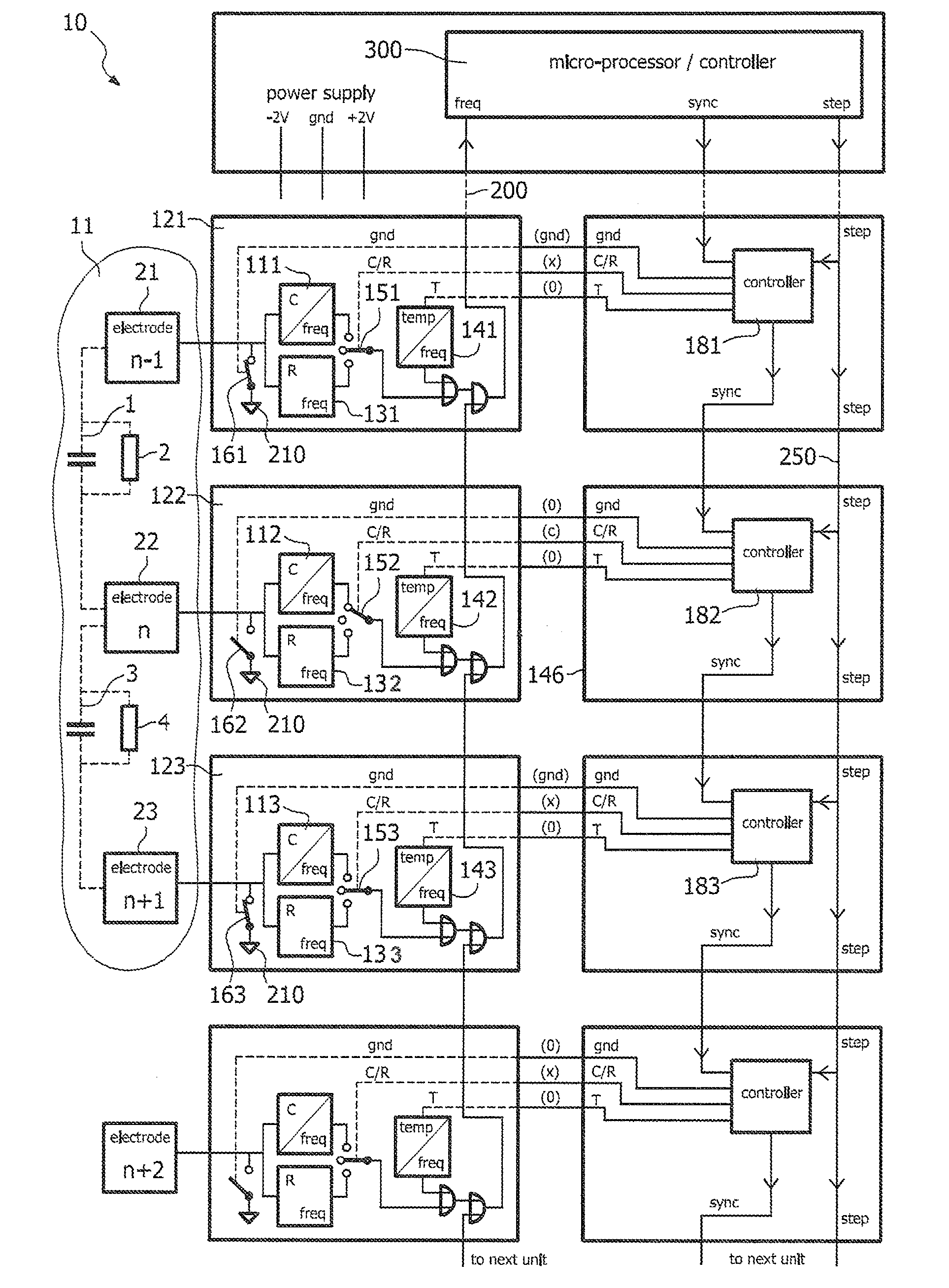 Measuring device and method for local measurement of at least one electrical property of the content of a container