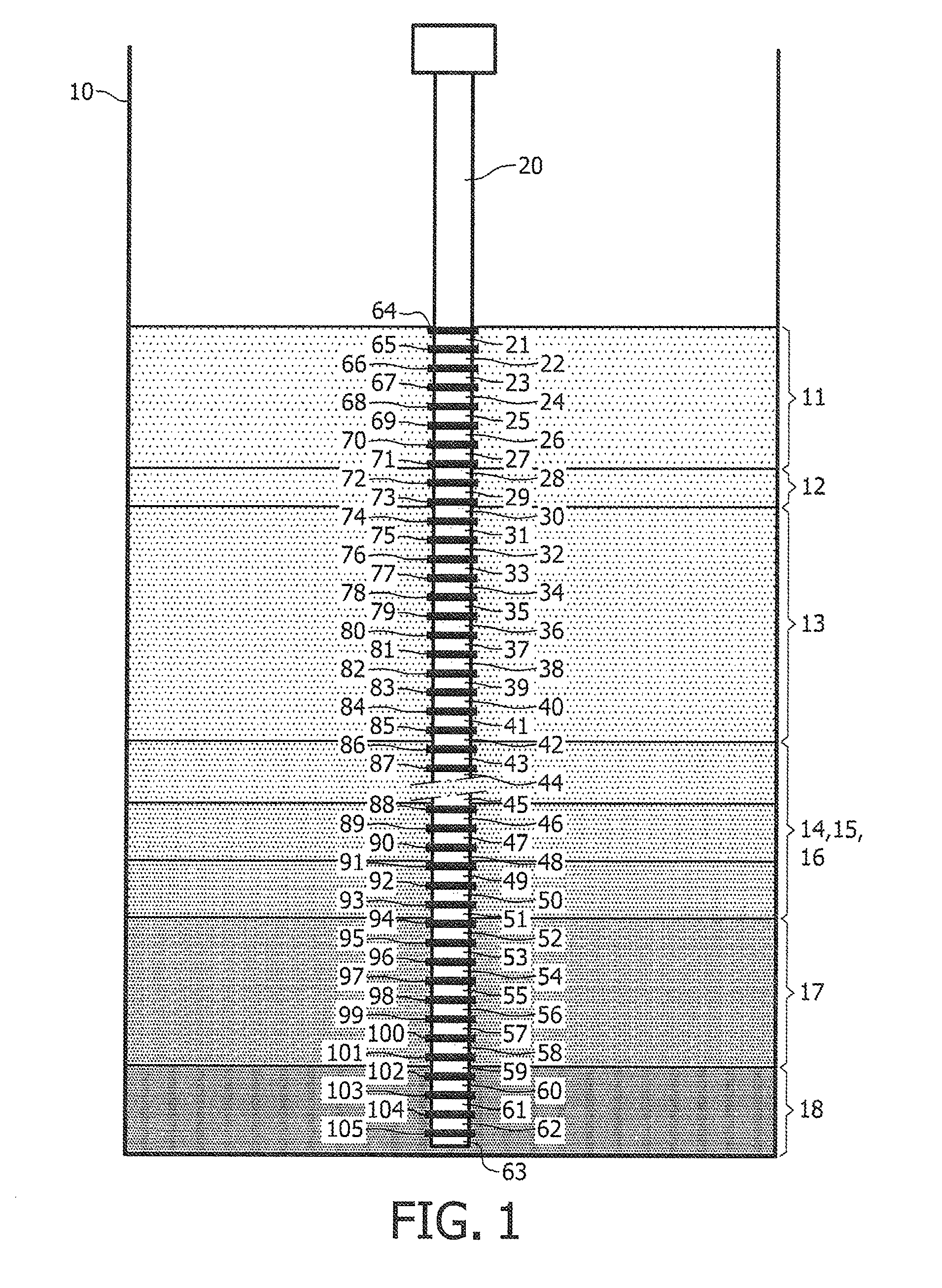 Measuring device and method for local measurement of at least one electrical property of the content of a container