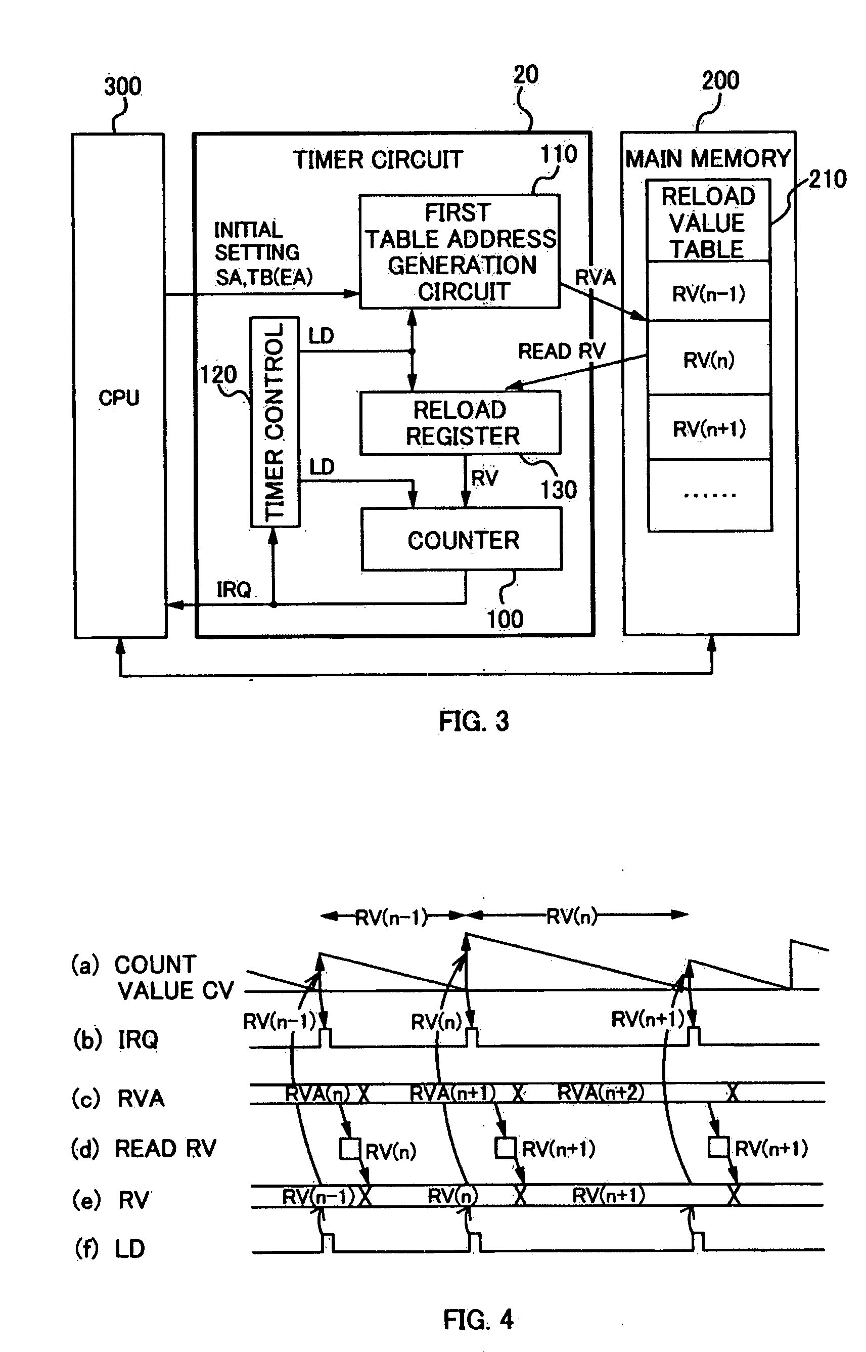Timer circuit and signal processing circuit including the same