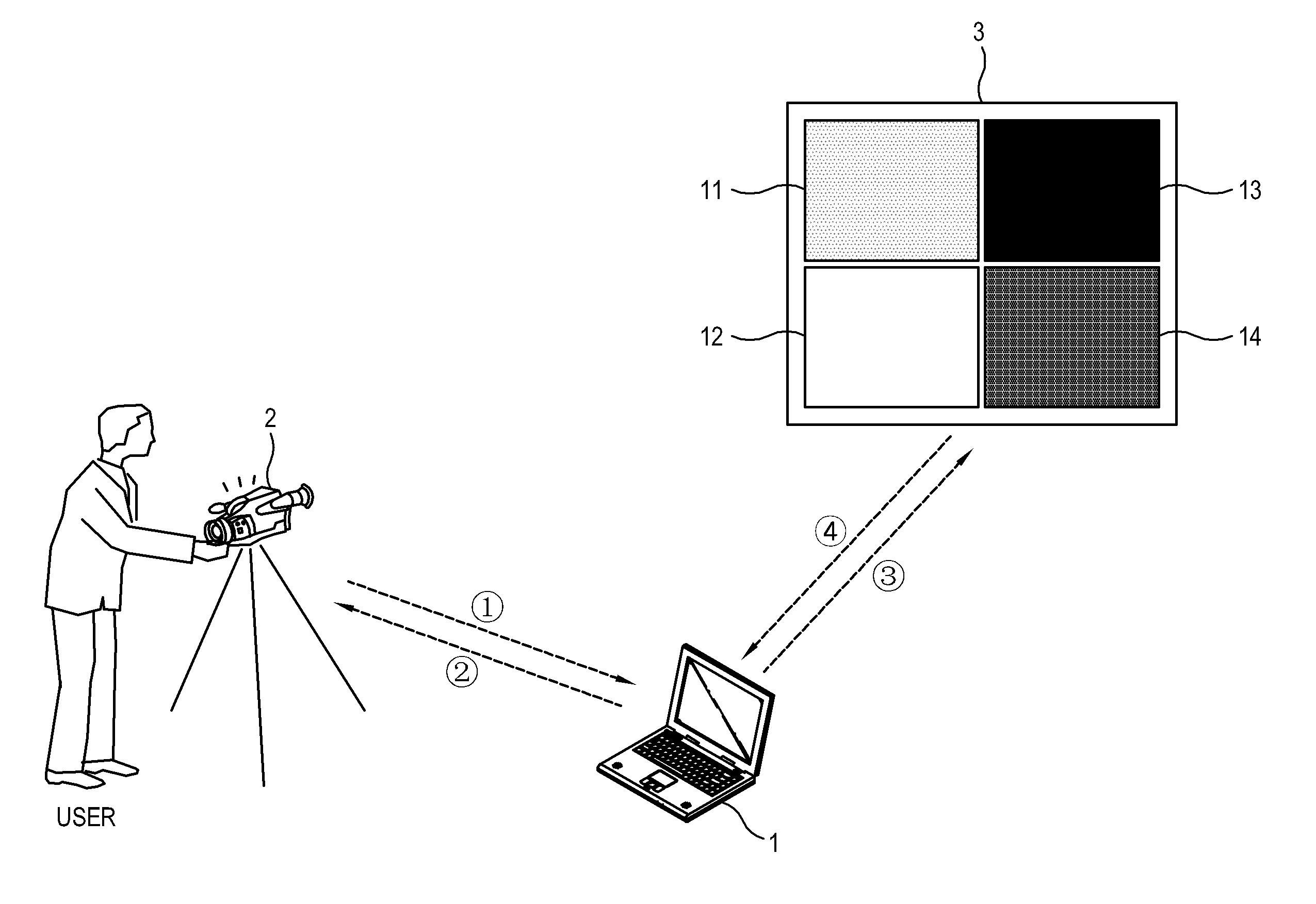 Calibration device, display system and control method thereof