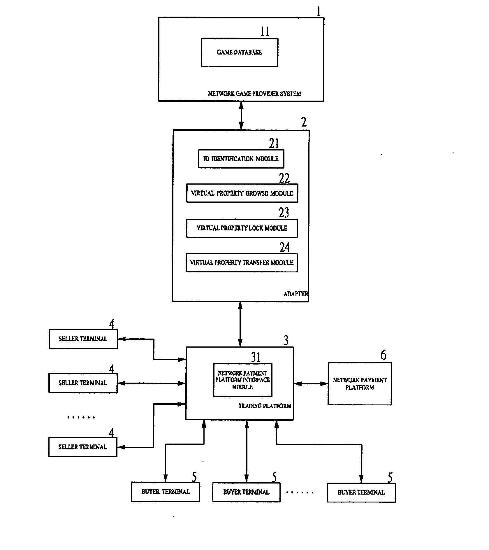 Method and system for online payment of the virtual property trading of the network game