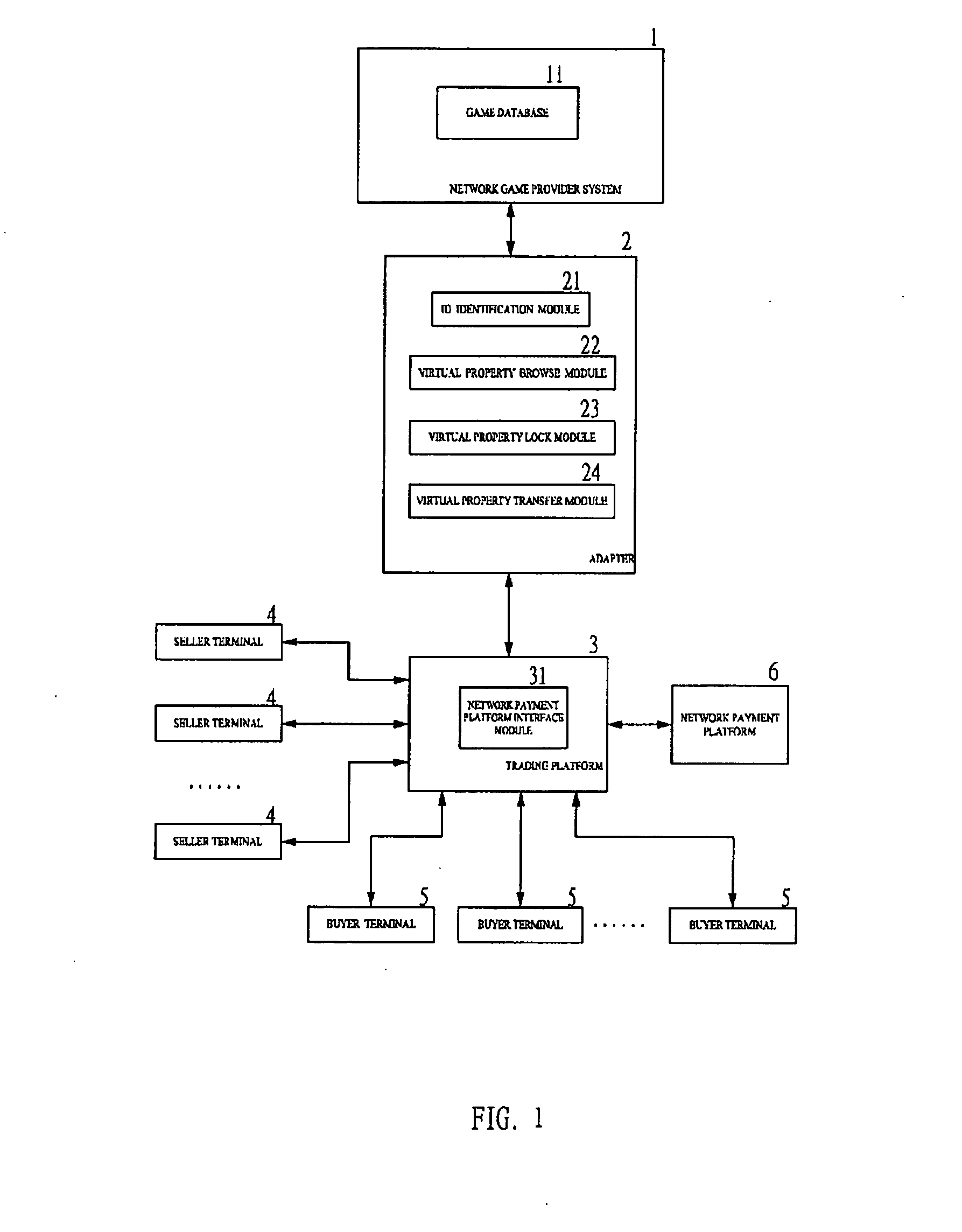 Method and system for online payment of the virtual property trading of the network game