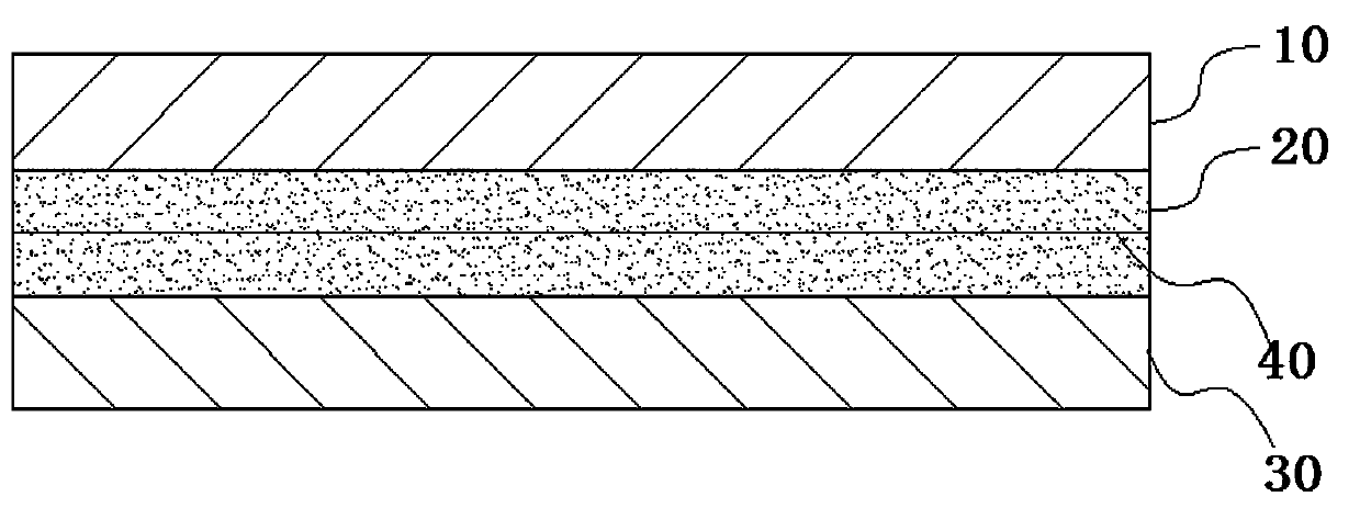 Damping composite material, shock-absorbing press floor structure and refrigerator