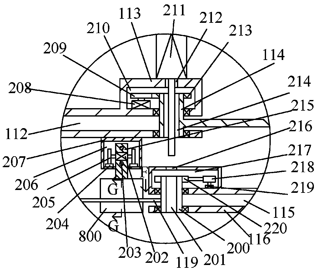 Folding equipment for textile fabric