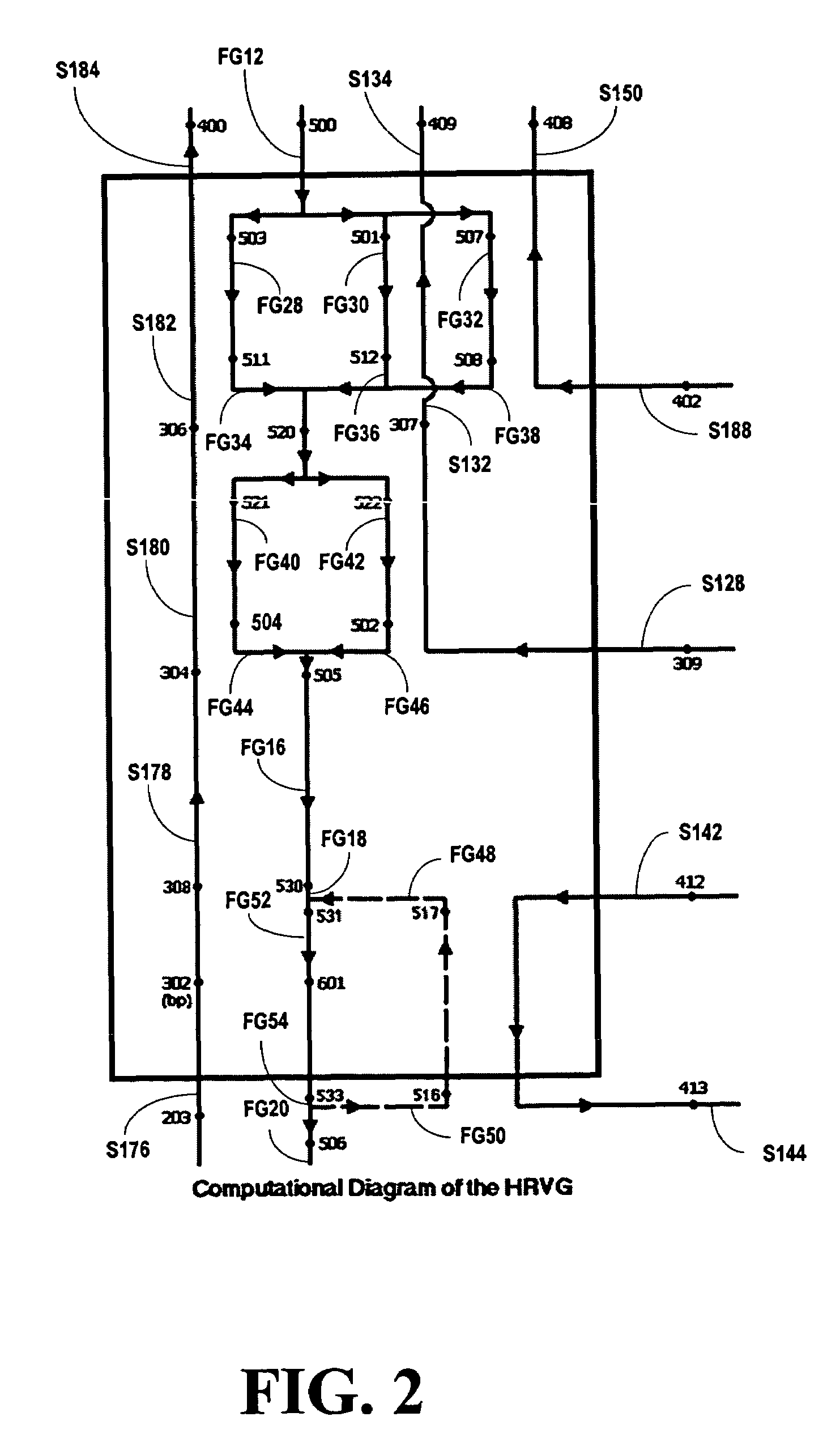 System and process for base load power generation
