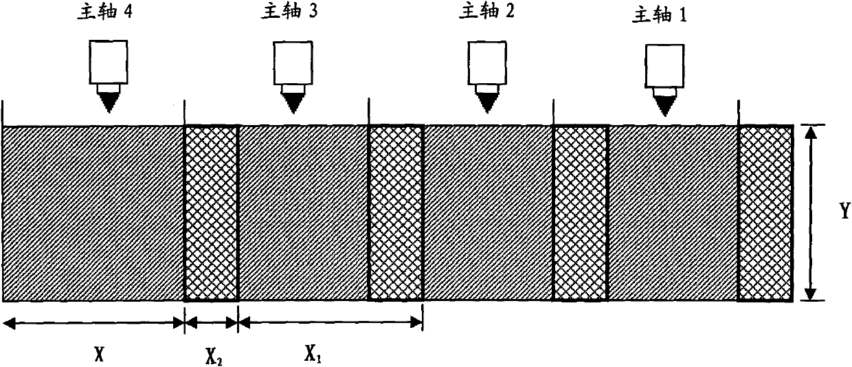 Method for molding transverse span shaft of milling machine