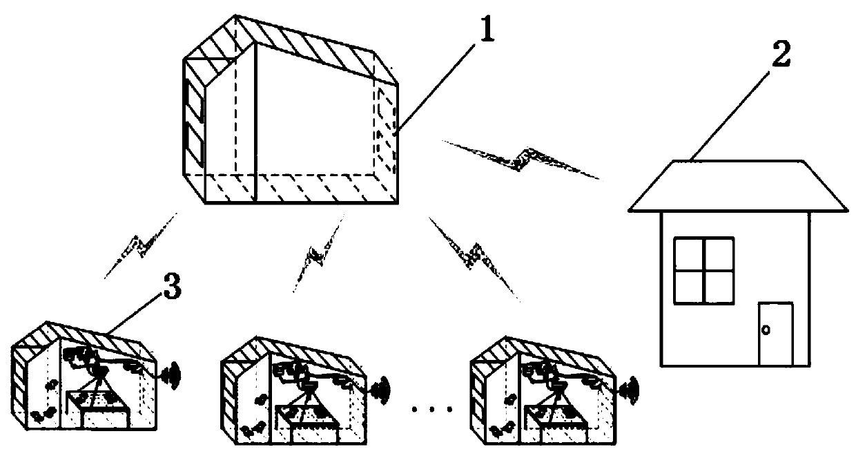 Beneficial bird breeding device and method for ecological control of forest diseases and insect pests