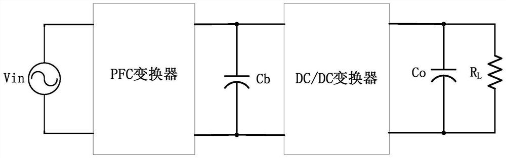 AC/DC resonant converter