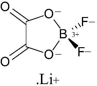 Process for synthesizing lithium difluoro(oxalate)borate from lithium bis(oxalate)borate