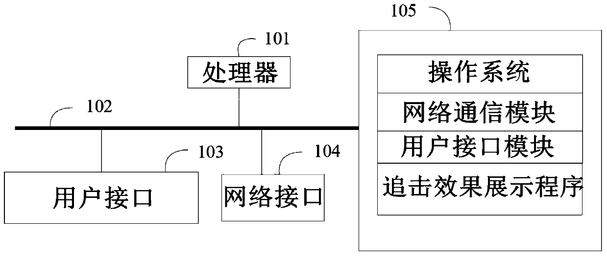 Pursuing effect display method and device, computer equipment and storage medium