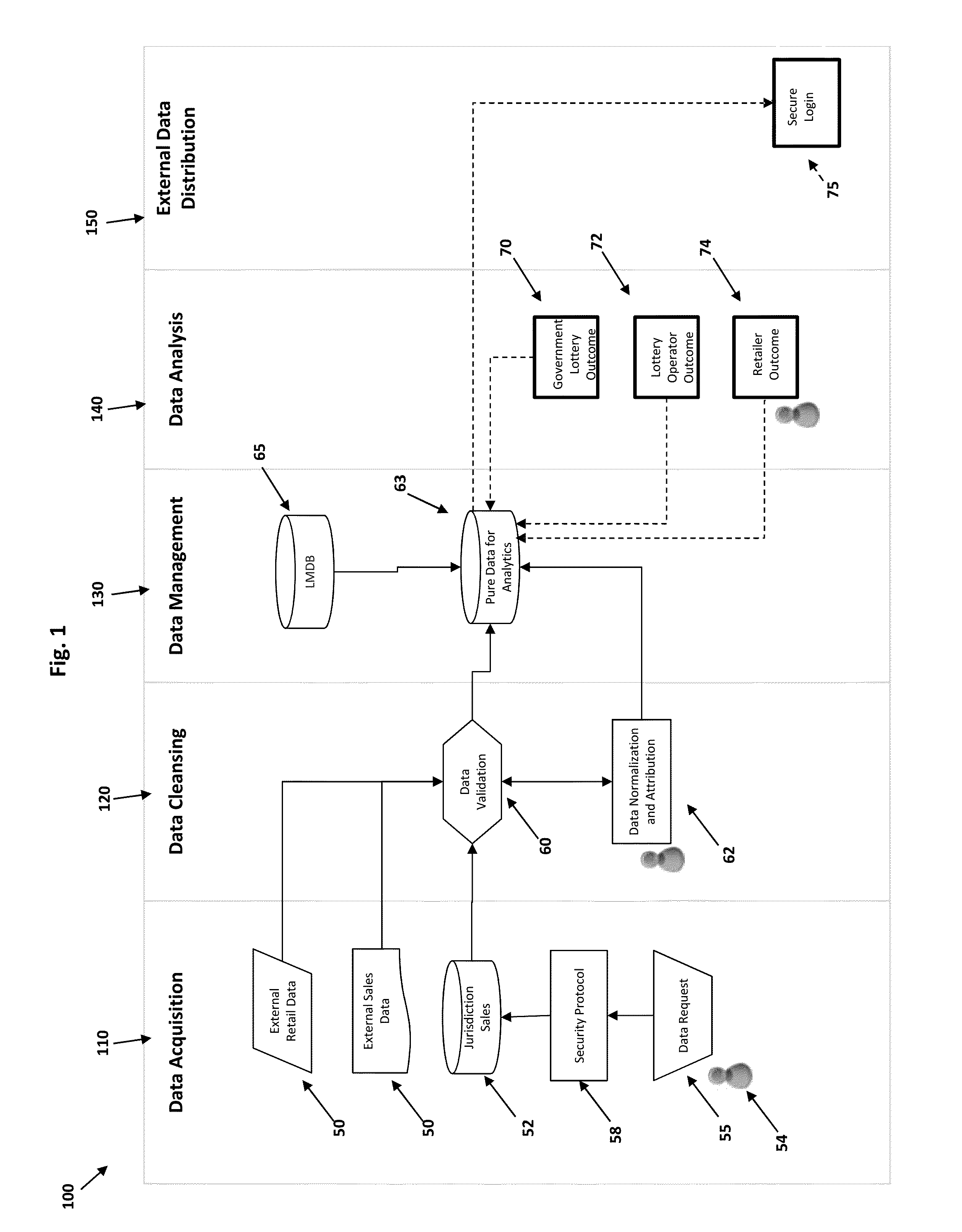 Lottery Communication System and Method
