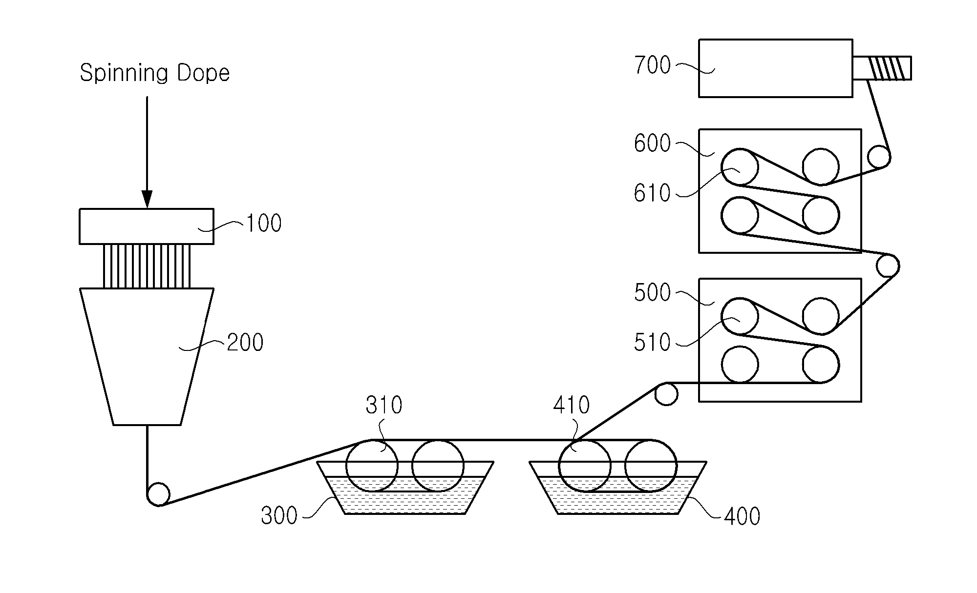 Aramid fiber cord and method for manufacturing the same