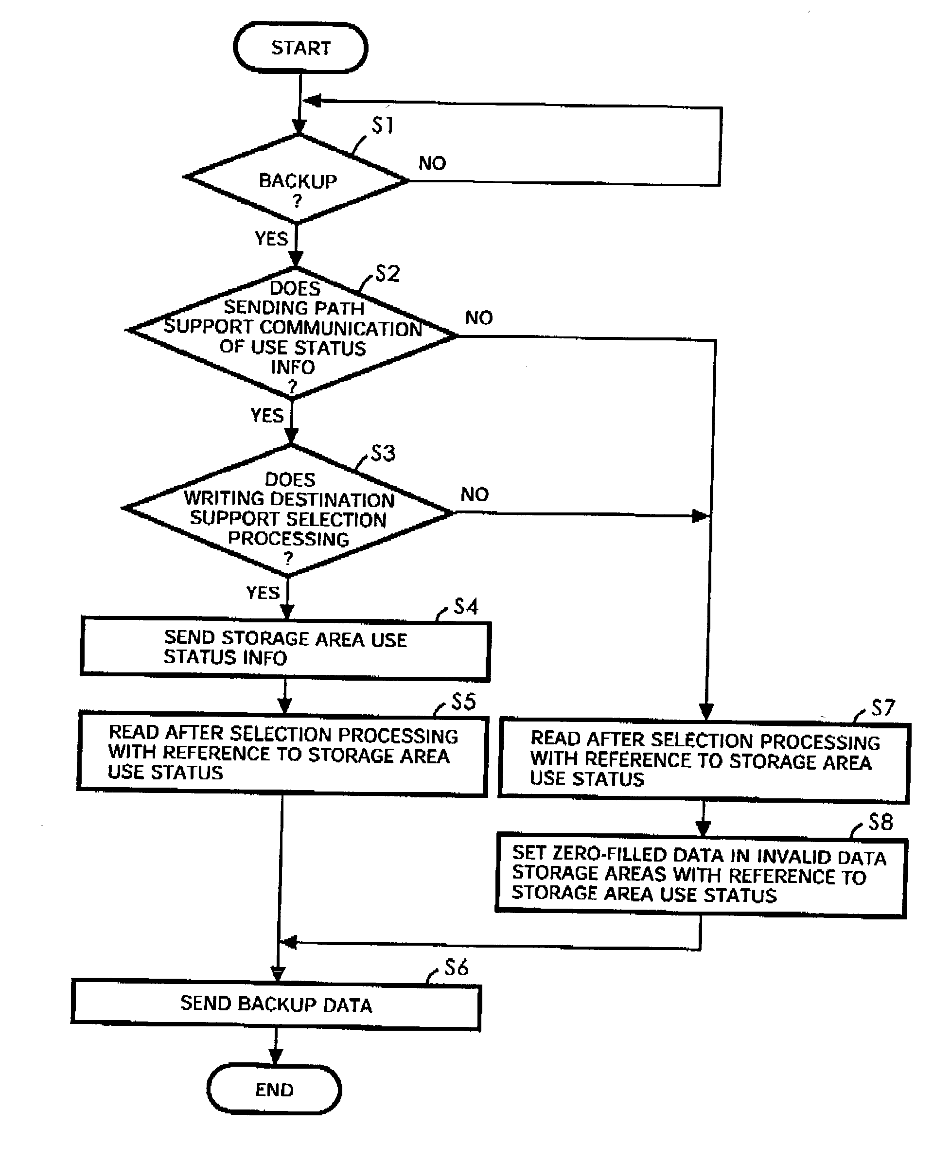 Recording device and recording system using recording disk, and backup method for the same