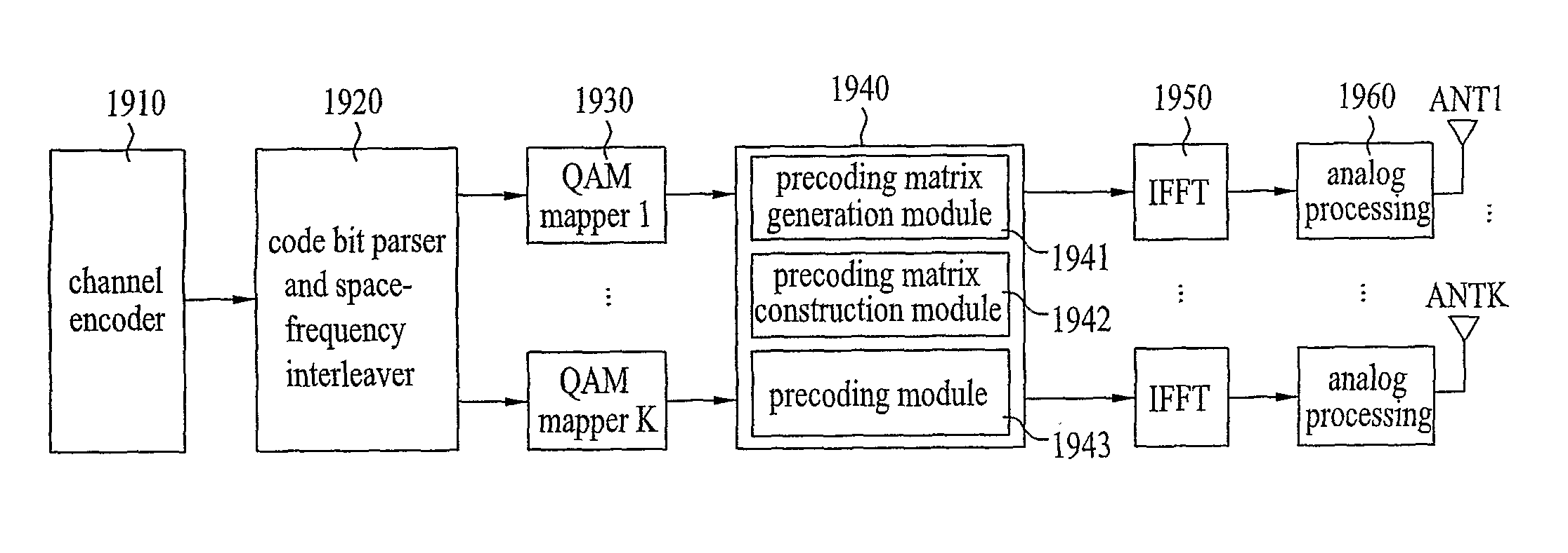 Method and apparatus for correcting errors in a multiple subcarriers communication system using multiple antennas